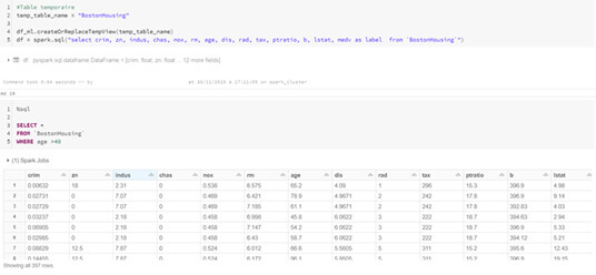 Azure Databricks