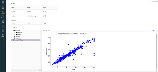 Azure Databricks