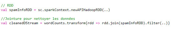 Apache Spark