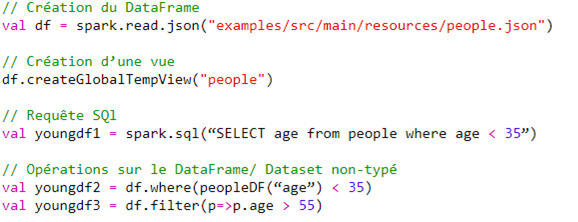 Apache Spark