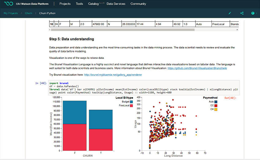 IBM Watson Studio