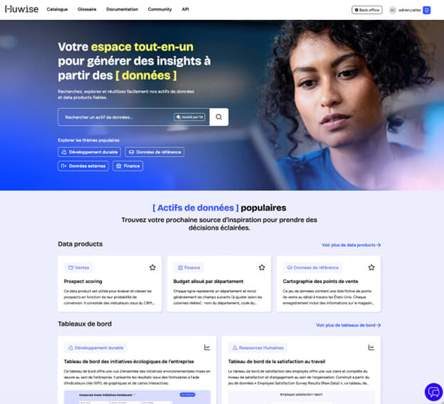 Huwise Data Product Marketplace