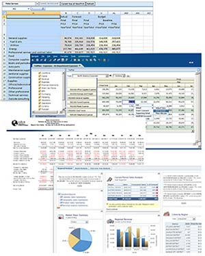 Oracle Hyperion Planning