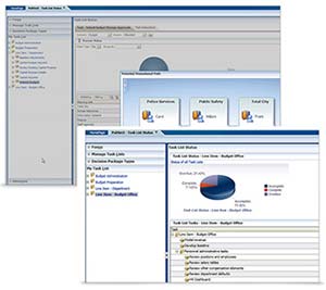 Oracle Hyperion Planning
