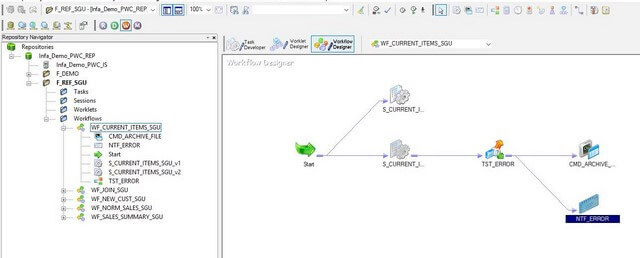 Informatica
