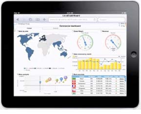 Access Insight