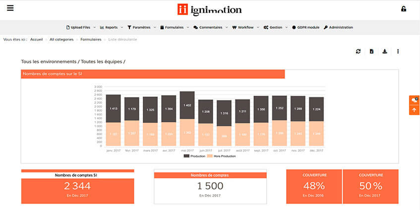 Ignimotion