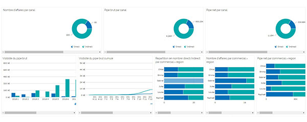 MyReport Center