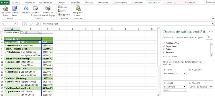 OBIEE - Oracle Business Intelligence Enterprise Edition