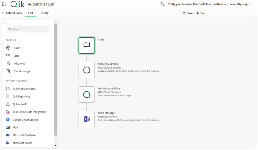 Qlik Application Automation