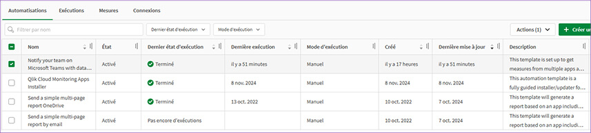 Qlik Application Automation