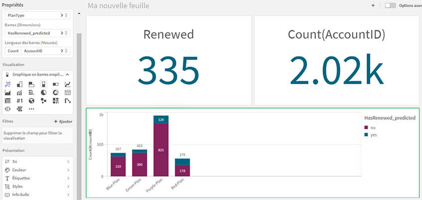 Qlik AutoML