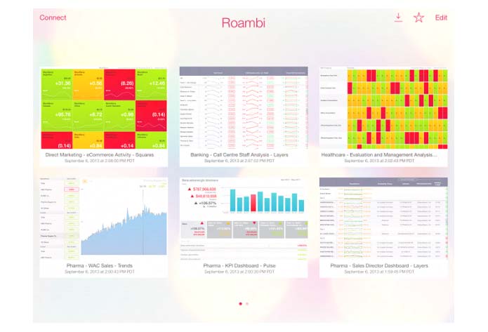 Roambi (Business Intelligence)