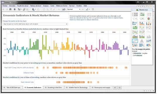 Tableau Software