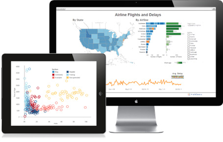 Tableau Software
