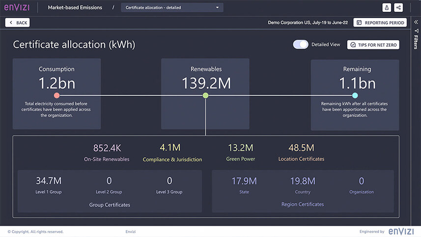 IBM Envizi ESG Suite