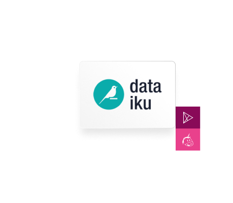 Dataiku