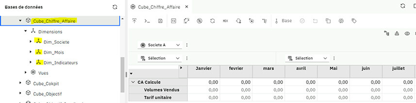 Utilisation des consolidations dans Planning Analytics