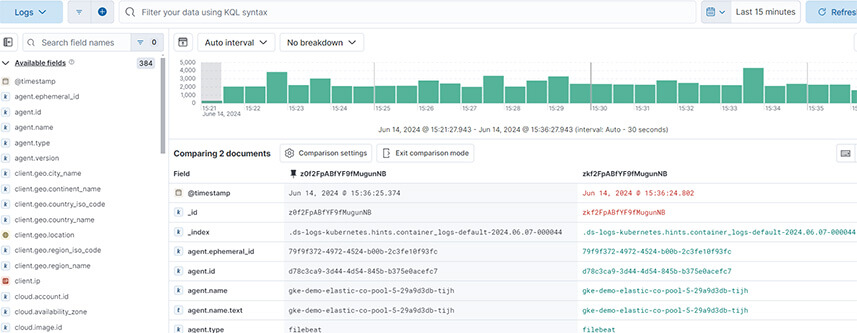 Les nouveautés Elasticsearch 8.14