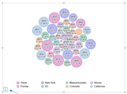 Need4Viz | Les nouveautés de la version 2024.1.0