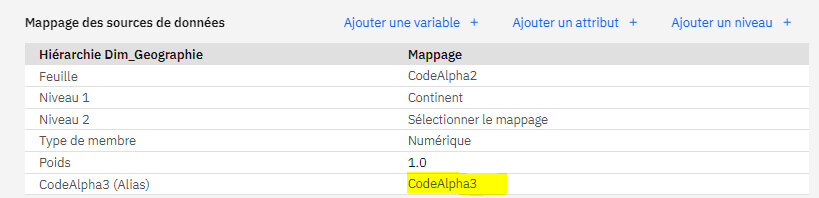 Planning Analytics devient accessible aux Métiers 