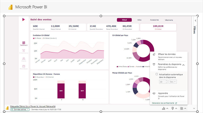 Les nouveautés Power BI Avril 2024
