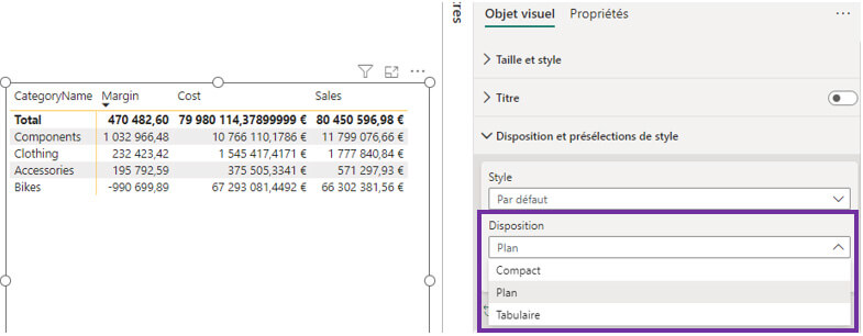 Les nouveautés Power BI Mai 2024