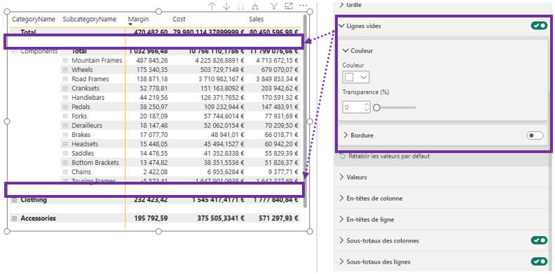 Les nouveautés Power BI Mai 2024