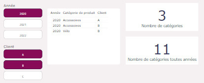 Les nouveautés Power BI Octobre 2024