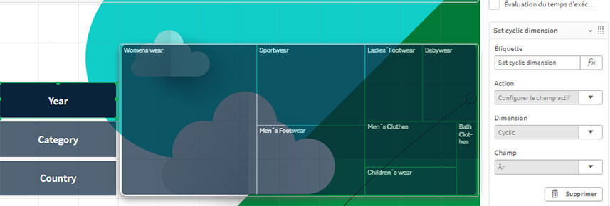 Les nouveautés Qlik Sense November 2024