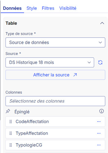 Les rapports dans l'outil de rémunération variable Varicent
