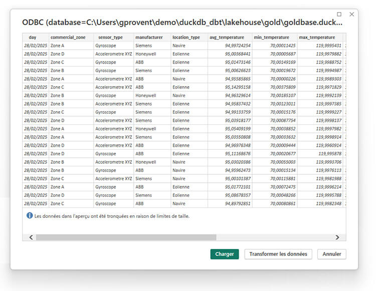 Création d'un Data Lakehouse avec DuckDB et DBT