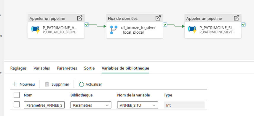 Les nouveautés Microsoft Fabric Septembre / Octobre 2025