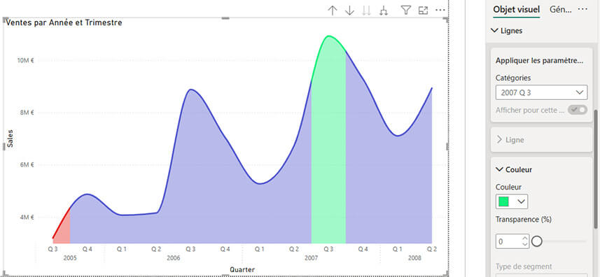 Les nouveautés Power BI Mai 2025
