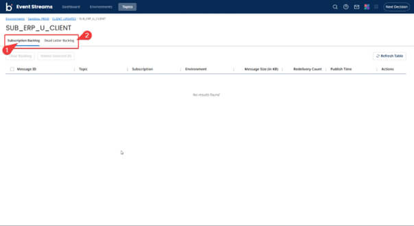 Architecture Temps Réel : Simplifier l'EDA avec Boomi Event Streams