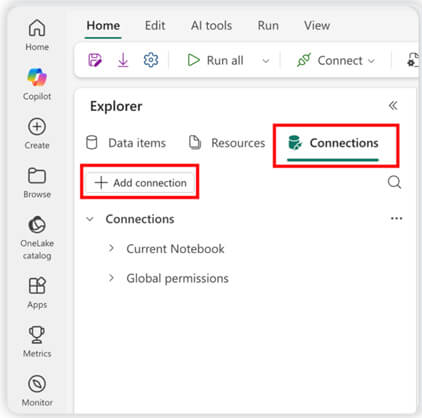Les nouveautés Microsoft Fabric Janvier 2026