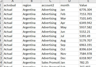Nouveautés Planning Analytics 2025-2026