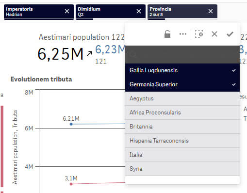 Pimp my Qlik : les thèmes Qlik Sense
