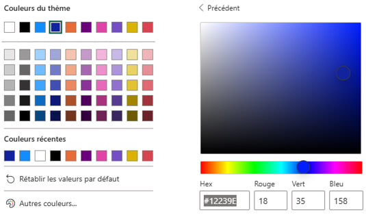 Les nouveautés Power BI Janvier 2026