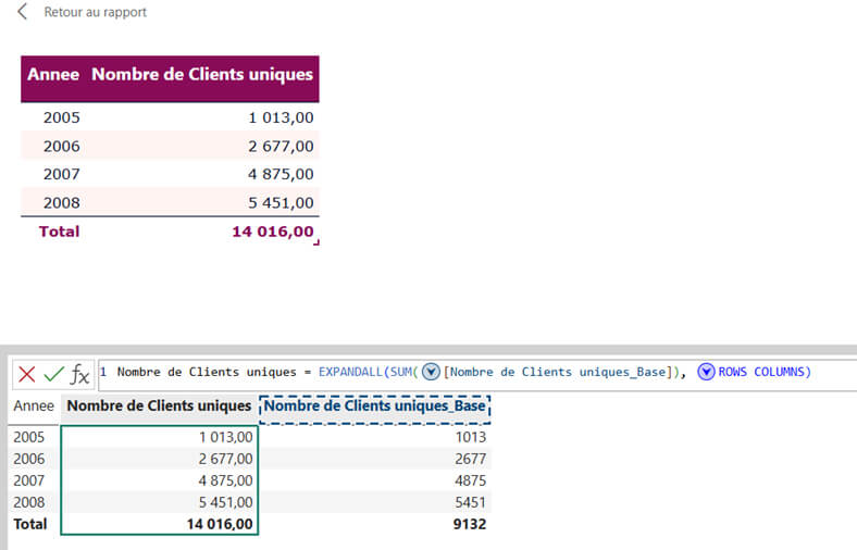 Les nouveautés Power BI mars 2026