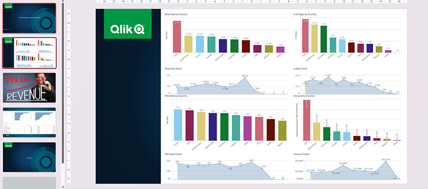Les nouveautés Qlik Cloud Janvier 2026