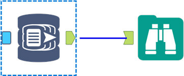 Alteryx In-DB