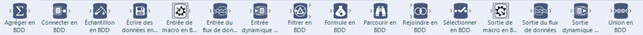 Alteryx In-DB