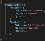 Créer une API avec SnapLogic