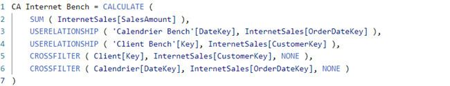Le benchmarking sur Power BI