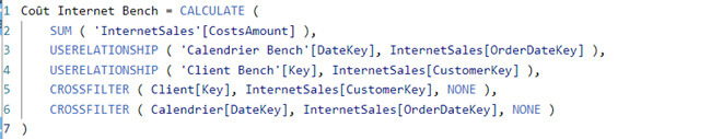 Le benchmarking sur Power BI