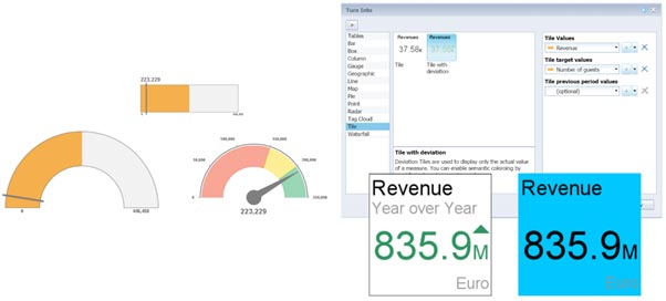 Business Objects BI 4.2 SP4