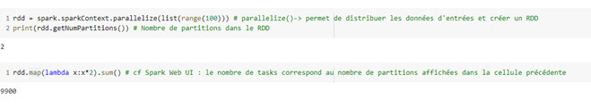 Les bonnes pratiques Spark
