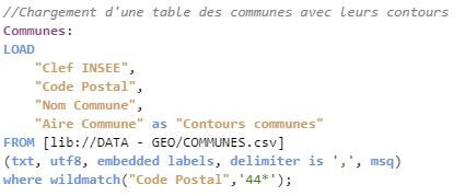 Agrégation de données géographique sous qlik sense