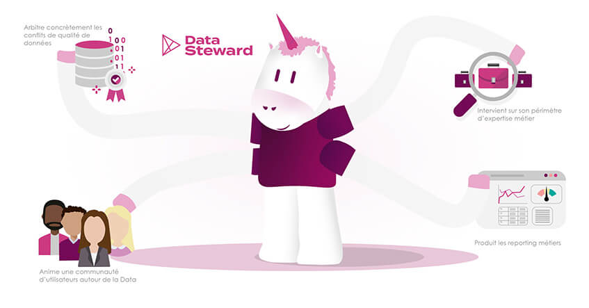 Data Steward, dernier métier à la mode ?